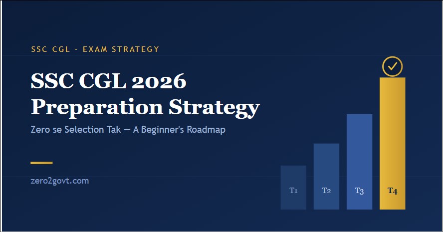 SSC CGL 2026 Preparation Strategy for Beginners: Zero se Selection Tak 6 SSC CGL 2026 Preparation Strategy for Beginners: Zero se Selection Tak